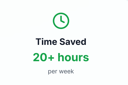 Save Your time with our automation skills